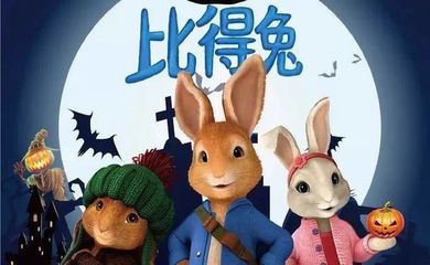 銷量超1.5億，喬治王子的生日禮物都是它！背后計算機網(wǎng)絡(luò)技術(shù)解析